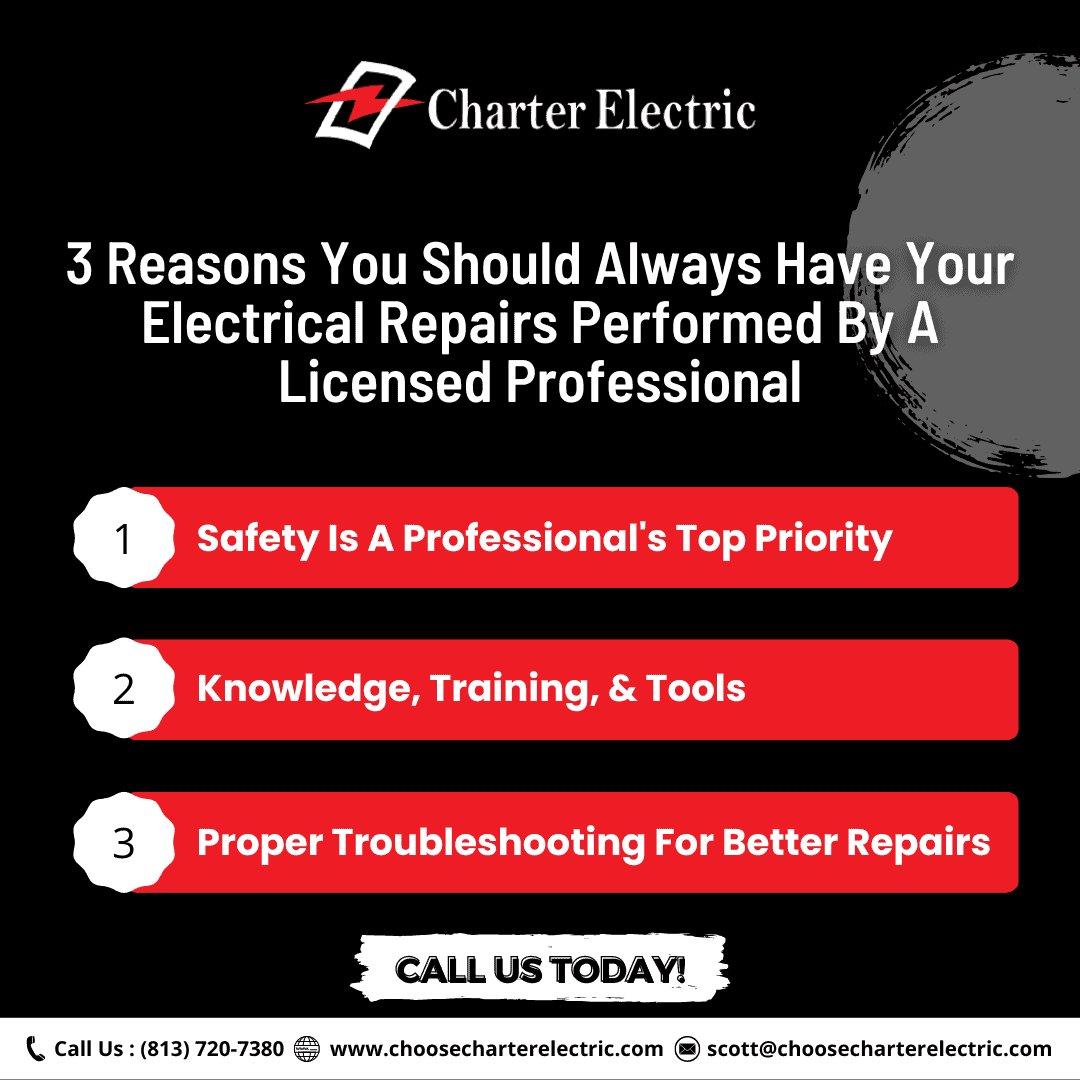 Charter Electric 3 Reasons You Should Always Have Your Electrical Repairs Performed By A Licensed Professional